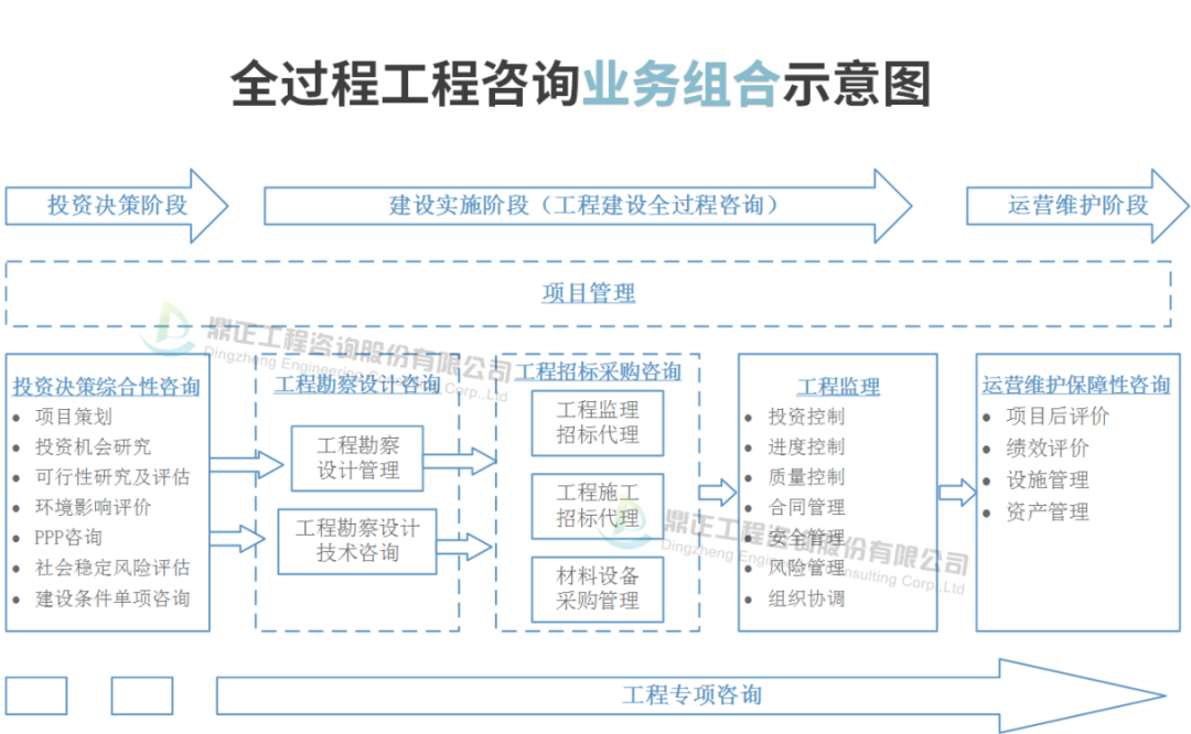 凤山技术咨询，高性价比助力企业创新升级之路,凤山技术咨询价格,技术咨询,技术咨询服务,第1张
