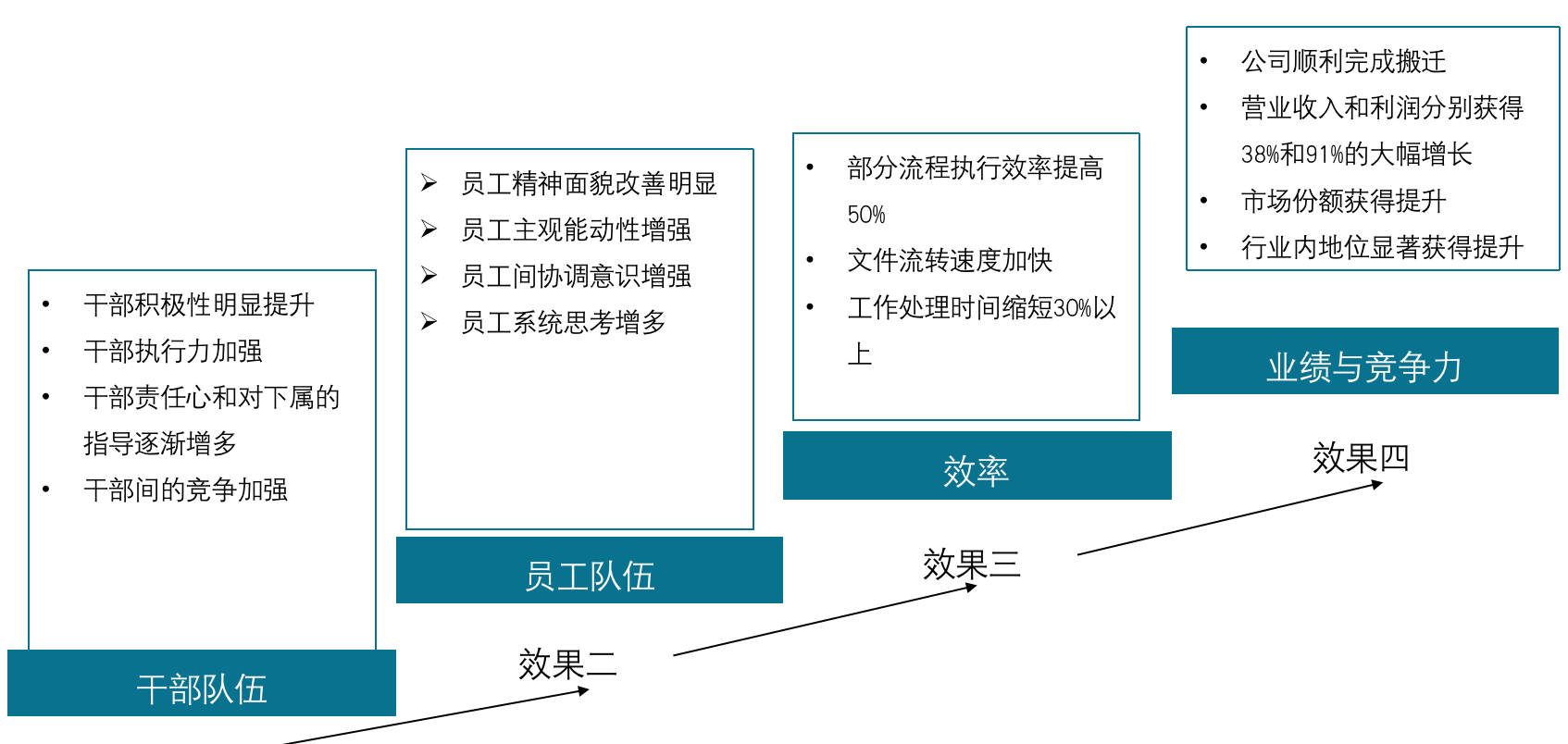 长期技术咨询合同，企业稳健发展的坚实保障,长期技术咨询合同,技术咨询,技术咨询合同,第1张