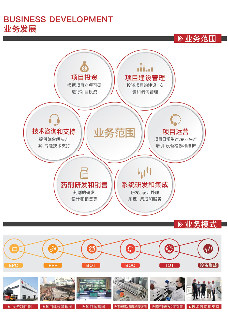 企业核心竞争力提升，技术咨询实施大纲核心指南,在当今竞争激烈的市场环境中，企业若想独树一帜，不仅需要独具匠心的产品与服务，更离不开高效的技术支撑，技术咨询作为企业增强核心竞争力的关键途径，其实施大纲的编制与执行显得尤为关键，本文将围绕技术咨询实施大纲进行深入探讨，分析其重要性、制定原则及实施步骤，旨在为我国企业提升竞争力提供切实可行的指导。,技术咨询实施大纲,技术咨询,技术咨询方案,技术咨询成果,第1张