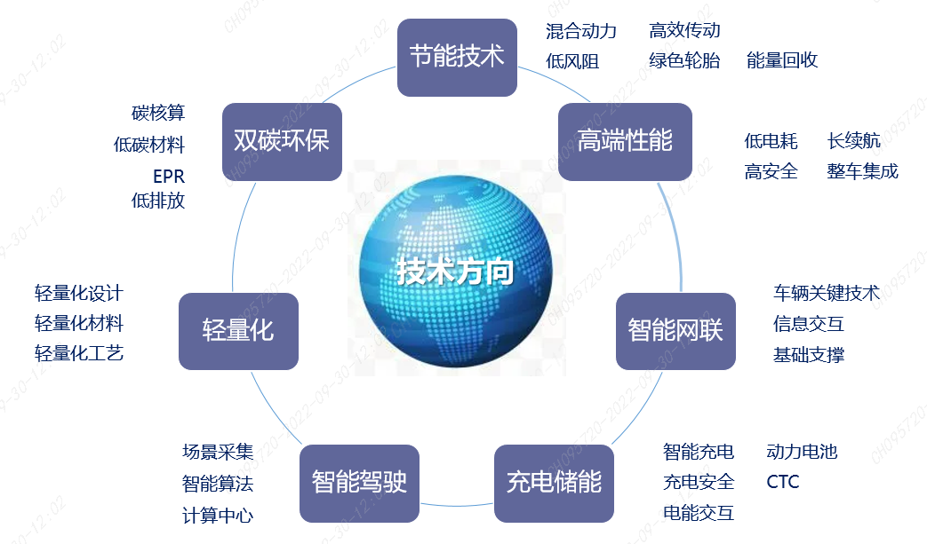 我国技术咨询公司，创新先锋，引领行业发展新篇章,在当今我国经济迅猛发展的时代背景下，科技创新已成为推动社会进步的关键动力，为了更有效地服务于企业和个人，推动技术创新，我国一家专注于技术咨询的专业公司近期正式宣告成立，这一举措标志着我国在技术咨询领域迈出了历史性的步伐，为我国科技创新事业注入了新的生机与活力。,技术咨询公司成立,技术咨询,技术咨询服务,技术咨询公司,第1张